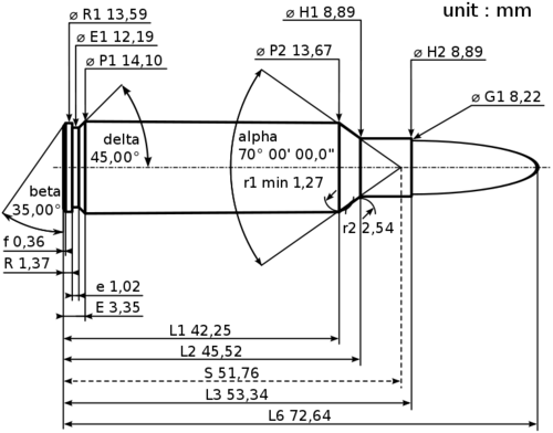 .325 Winchester Short Magnum Schematic